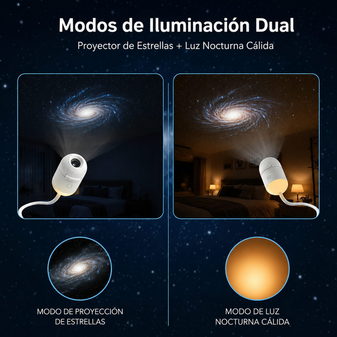 GalaxyLux™ Proyector de Galaxias 360°