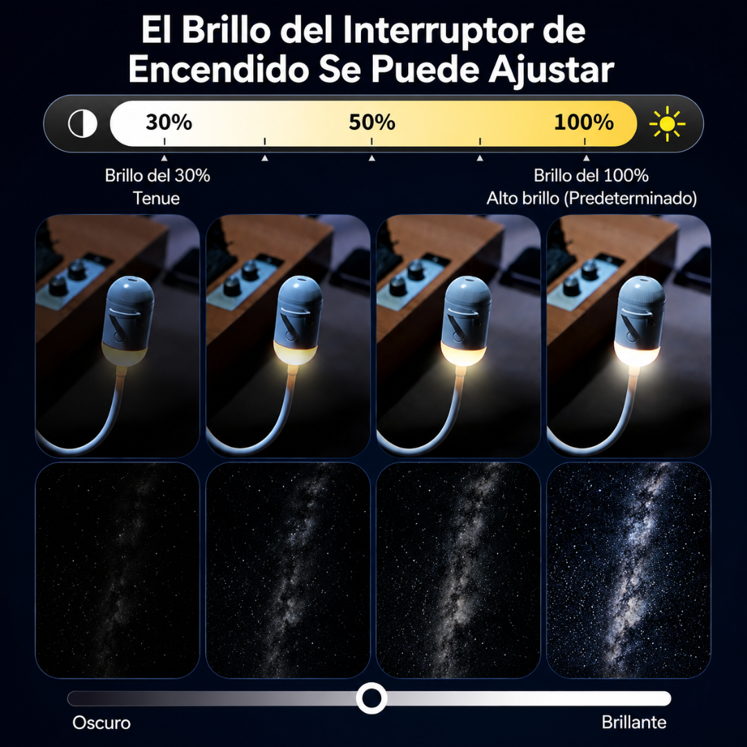 GalaxyLux™ Proyector de Galaxias 360°