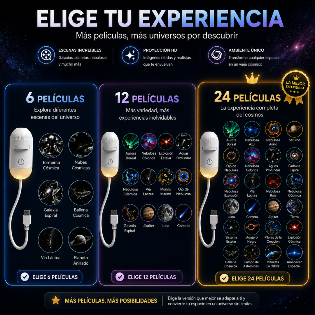 GalaxyLux™ Proyector de Galaxias 360°
